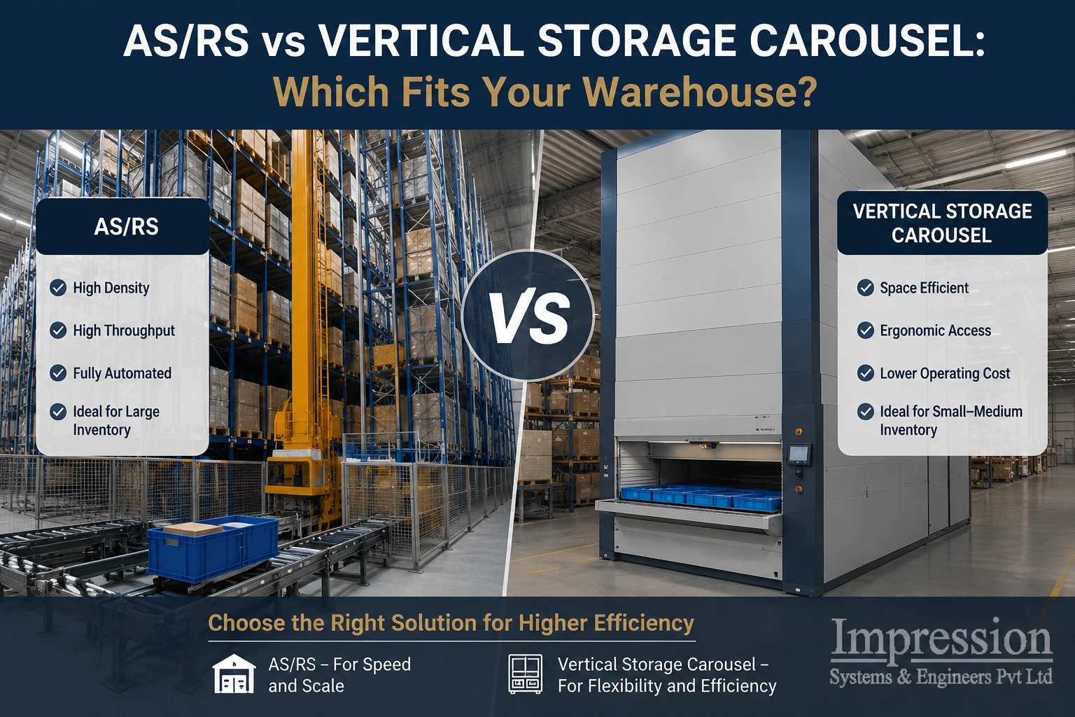 AS-RS vs Vertical Storage Carousel