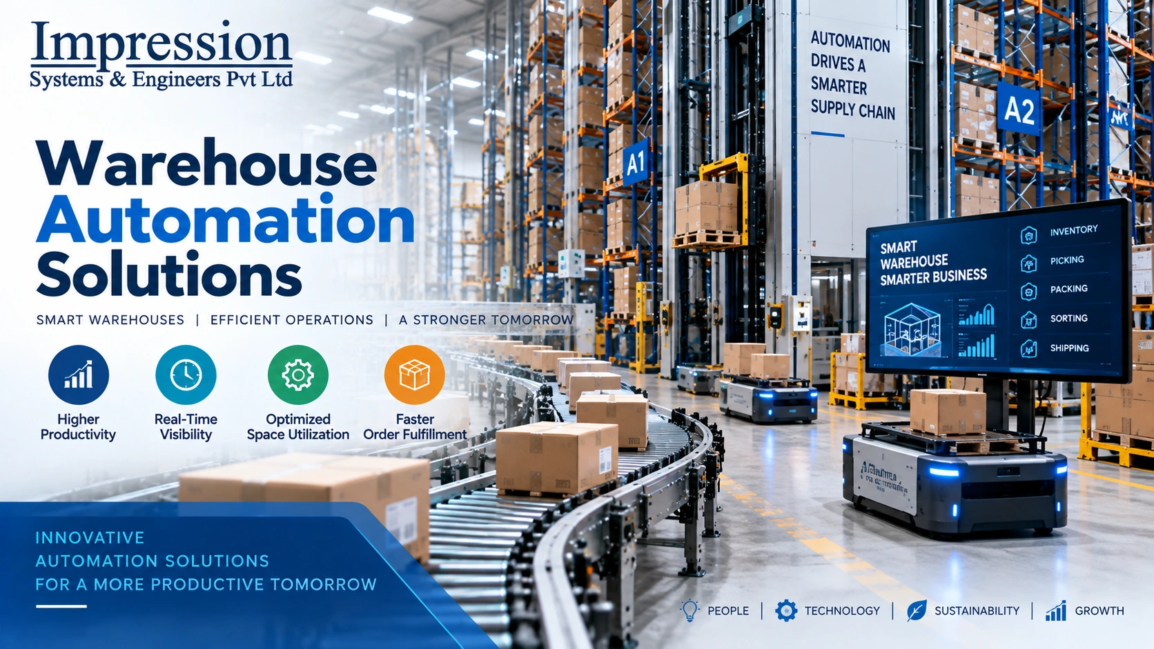 Warehouse Automation Solutions